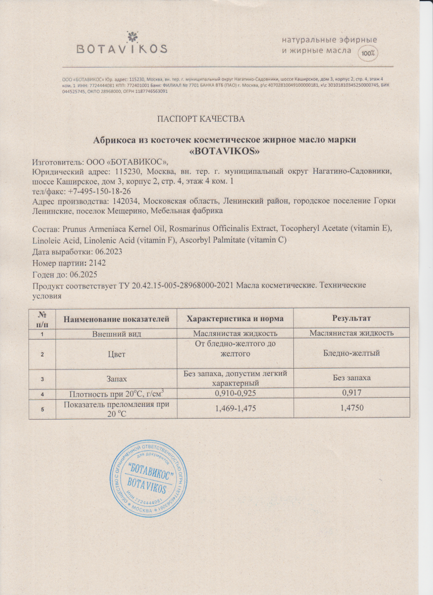Паспорт №062023